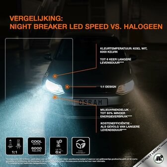 Osram Night Breaker LED Speed H4 450 Street Legal Set | +450%